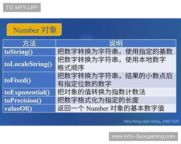 怎么分析波胆最准避坑指南高频玩法防骗技巧